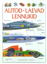 Autod, laevad, lennukid