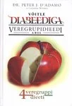 Võitle diabeediga veregrupidieedi abil
