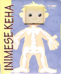 Inimese keha