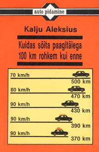 Kuidas sõita paagitäiega 100 km rohkem kui enne