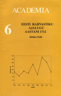 Eesti rahvastiku ajalugu aastani 1712
