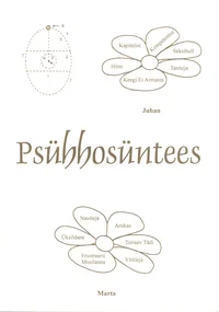 Psühhosüntees
