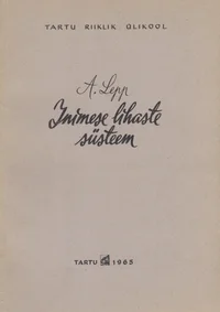 Inimese lihaste süsteem