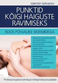 Punktid kõigi haiguste ravimiseks koos põhjalike skeemidega