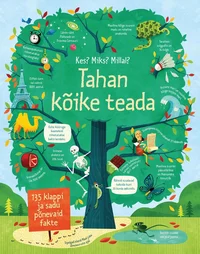 Tahan kõike teada