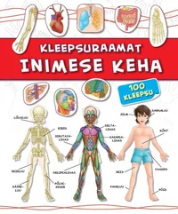 Inimese keha