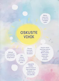 Oskuste vihik