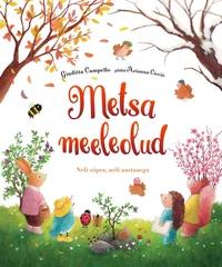 Metsa meeleolud