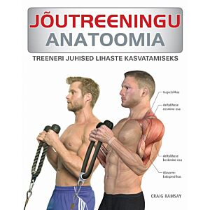 Jõutreeningu anatoomia