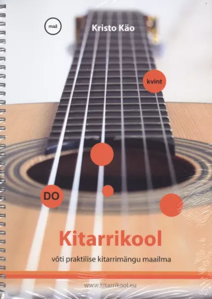 Kitarrikool