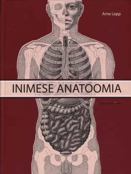 Inimese anatoomia