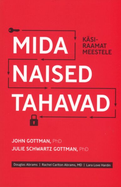 Mida naised tahavad