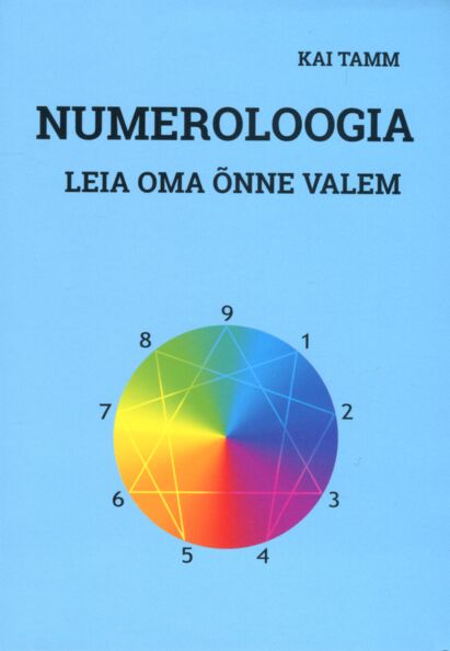 Numeroloogia