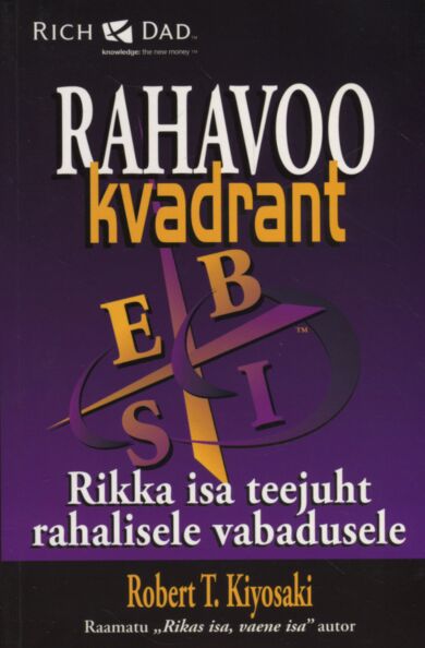 Rahavoo kvadrant